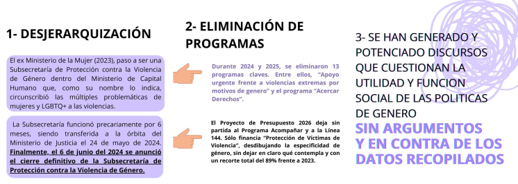 Día Internacional de la Eliminación de la Violencia contra la Mujer Imagen Local
